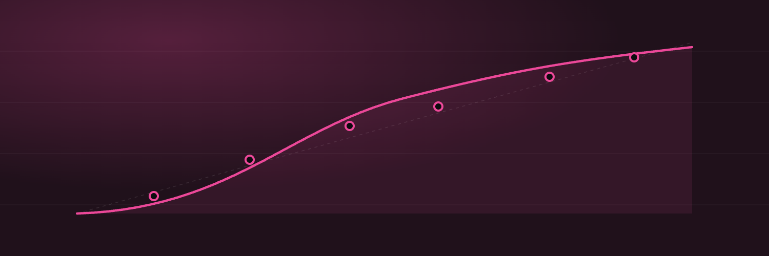 Predicting Customer Churn: Selecting the Optimal ML Model