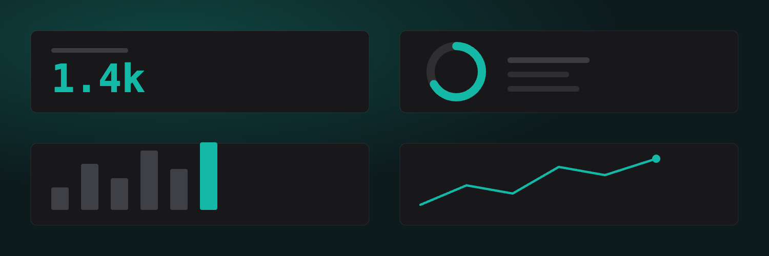 HR Analytics Dashboard