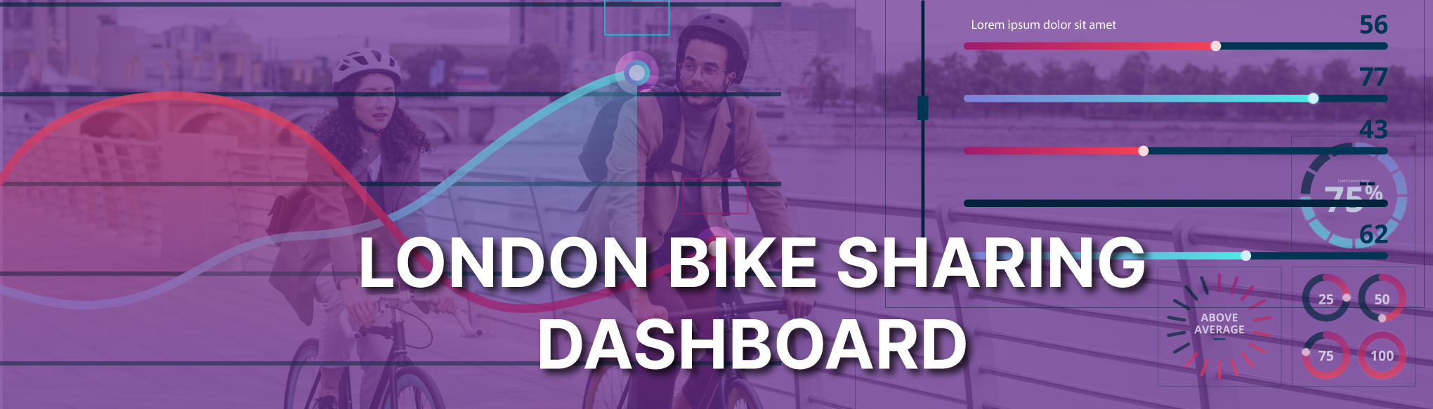 London Bike Sharing Analysis