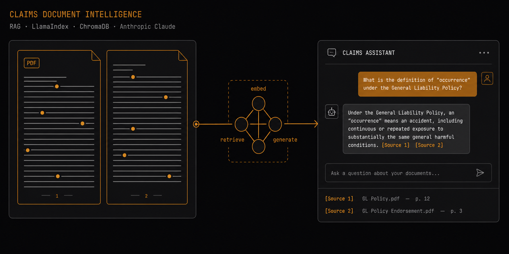 Claims Document Intelligence